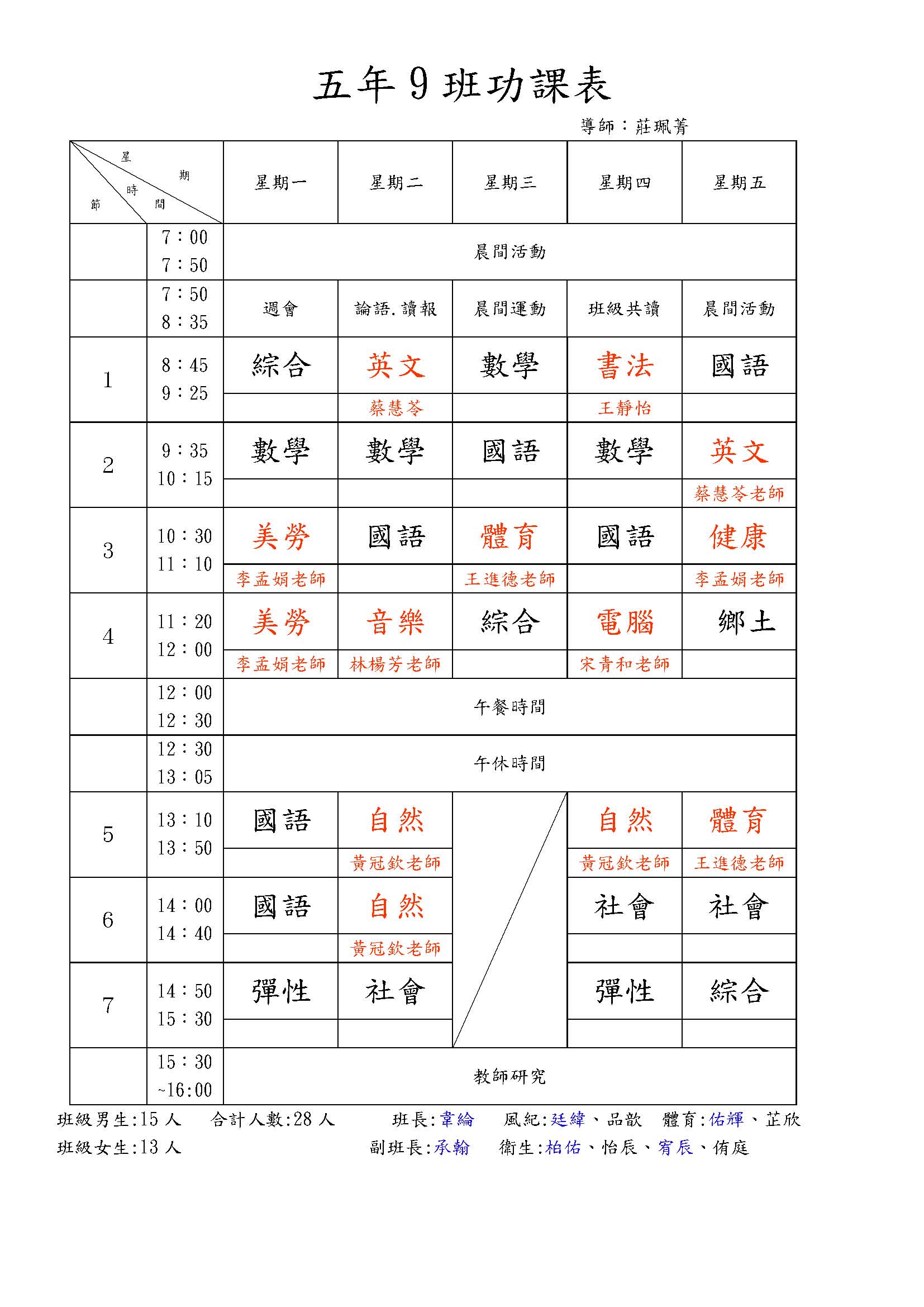 Image result for 功課表